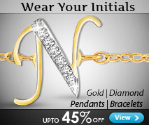 Alphabet Jewelry