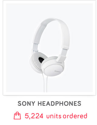 Sony MDR-ZX110A Headphones Without Mic (White)